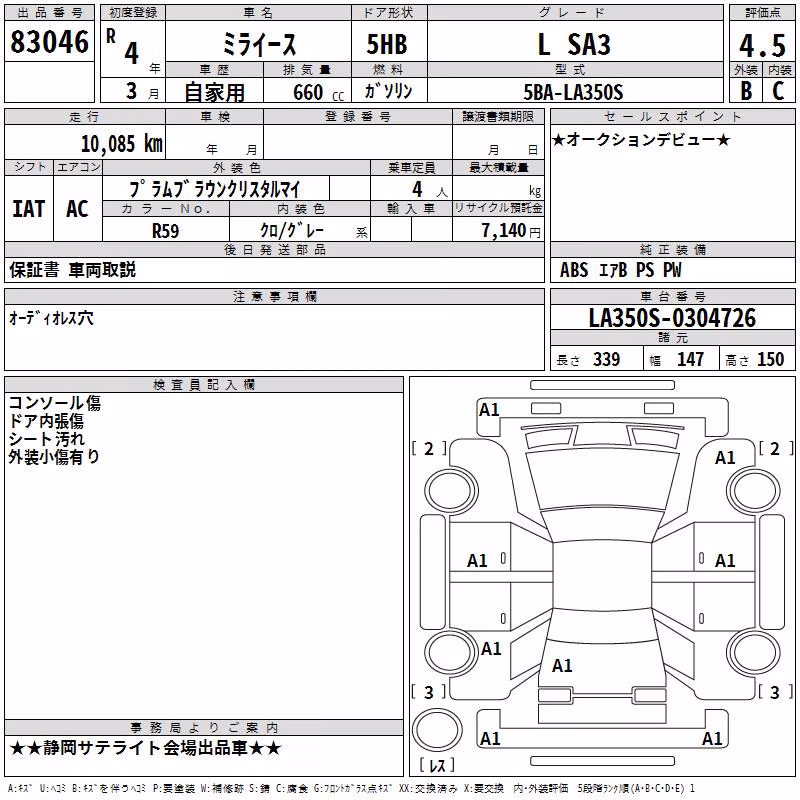 DAIHATSU MIRA E:S