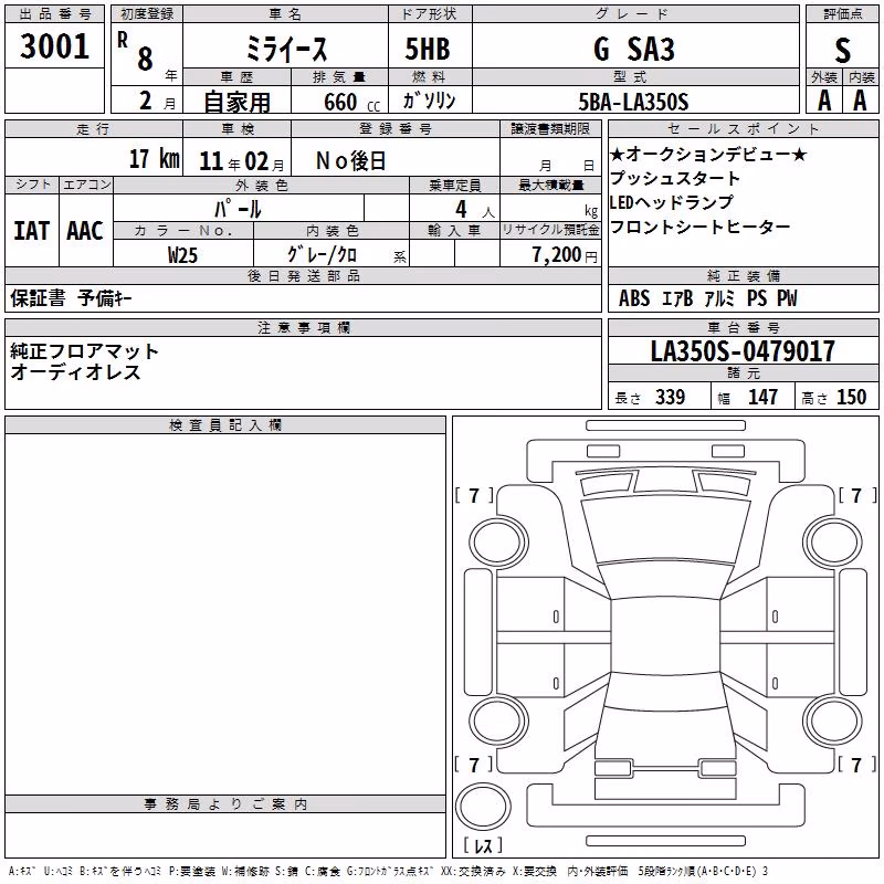 DAIHATSU MIRA E:S