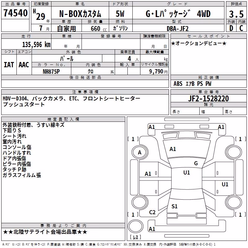 HONDA N-BOX