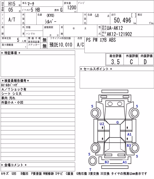 NISSAN MARCH