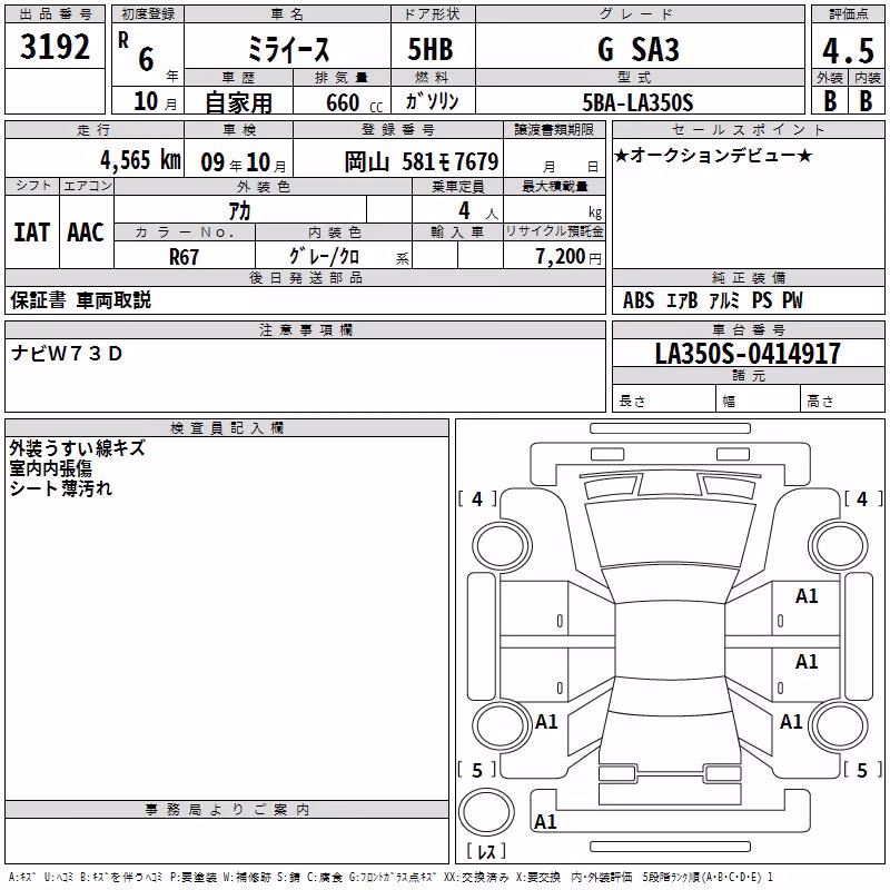 DAIHATSU MIRA E:S