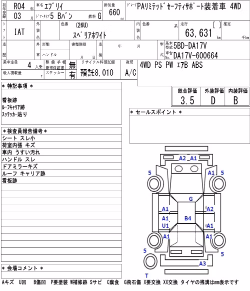 SUZUKI EVERY