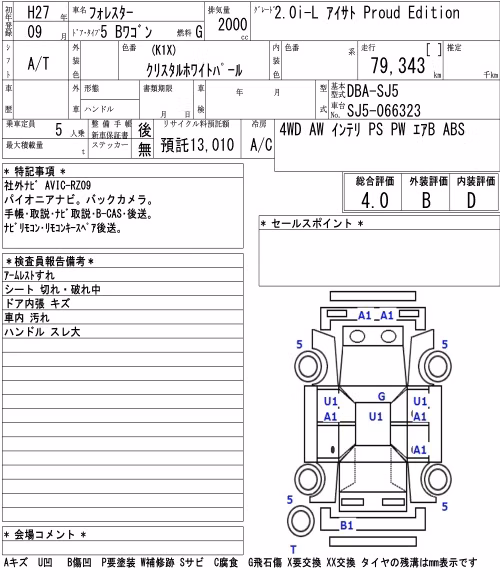 SUBARU FORESTER