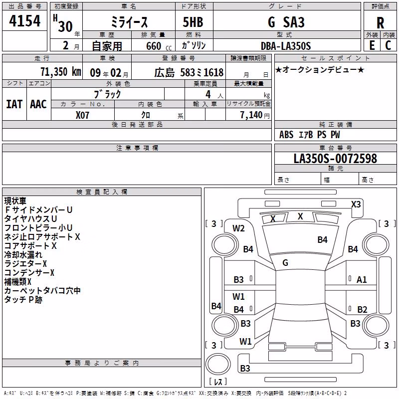 DAIHATSU MIRA E:S