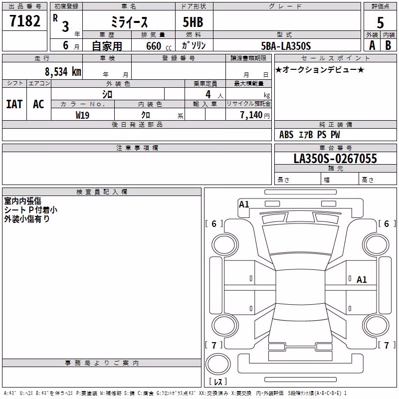 DAIHATSU MIRA E:S
