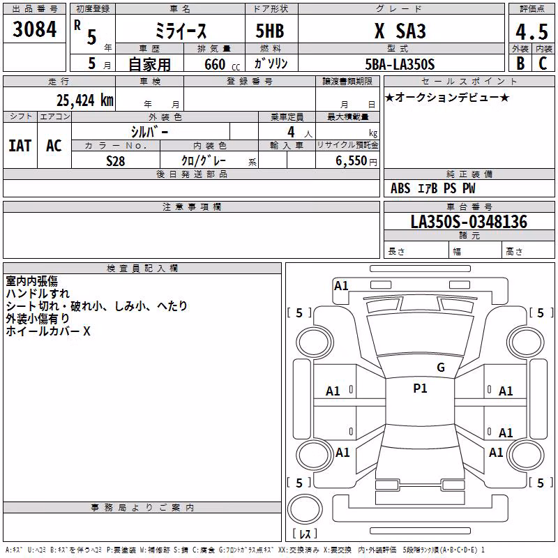 DAIHATSU MIRA E:S