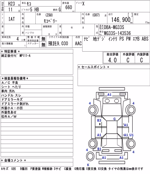 NISSAN MOCO