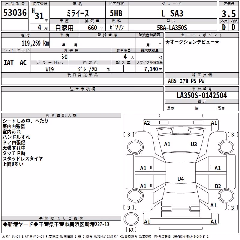 DAIHATSU MIRA E:S