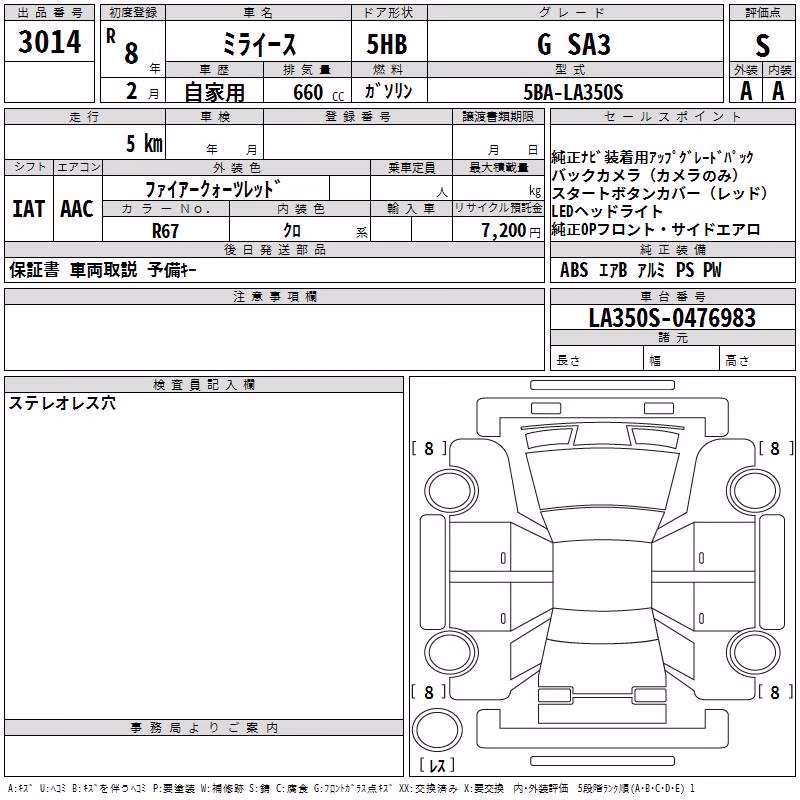 DAIHATSU MIRA E:S
