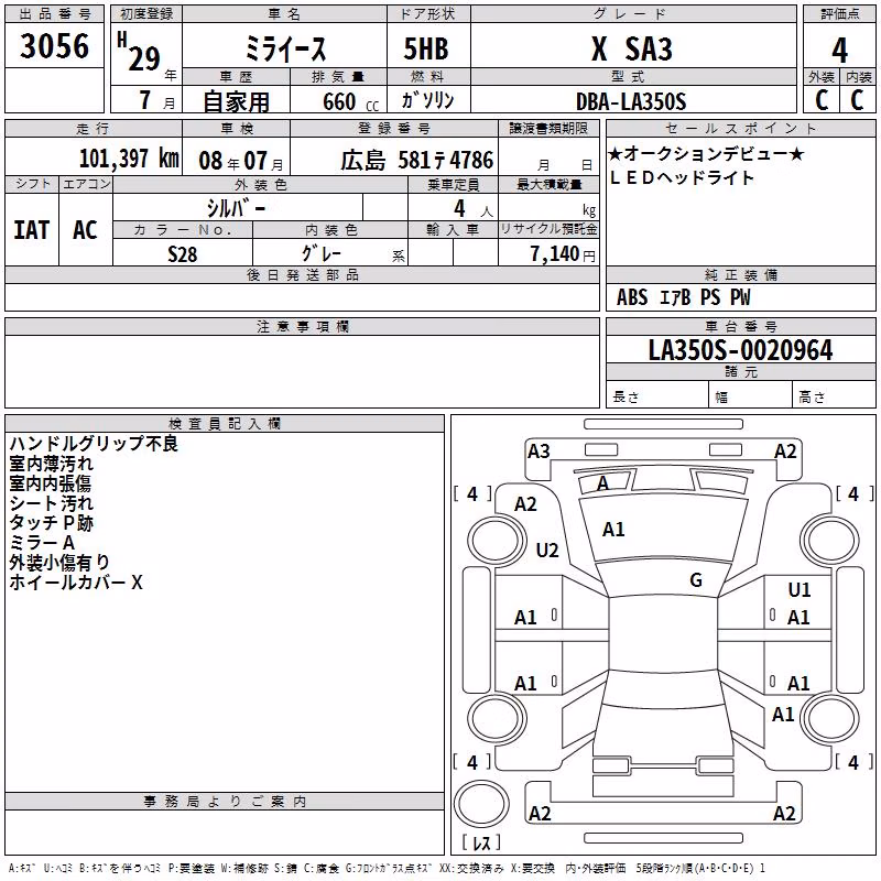 DAIHATSU MIRA E:S