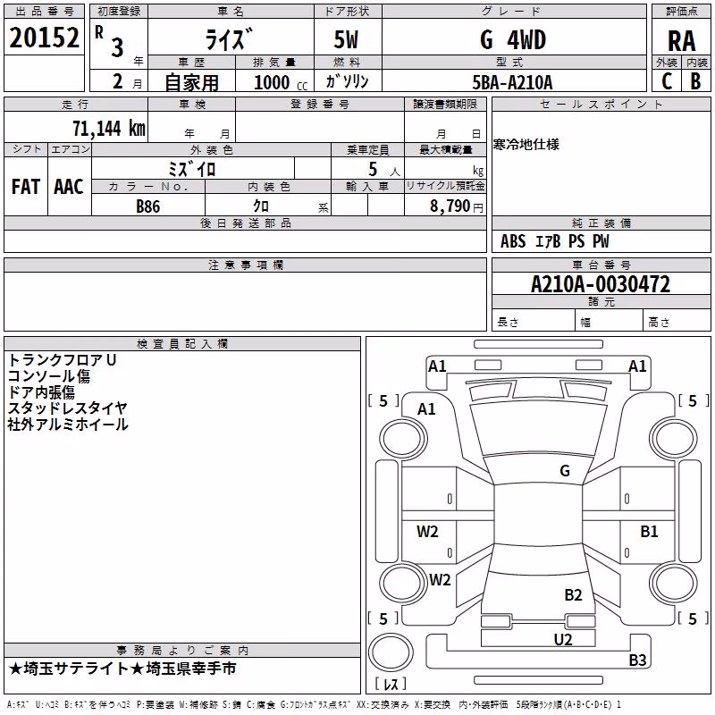 TOYOTA RAIZE