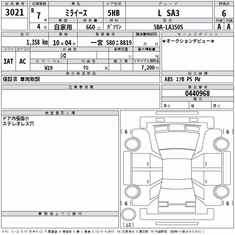 DAIHATSU MIRA E:S