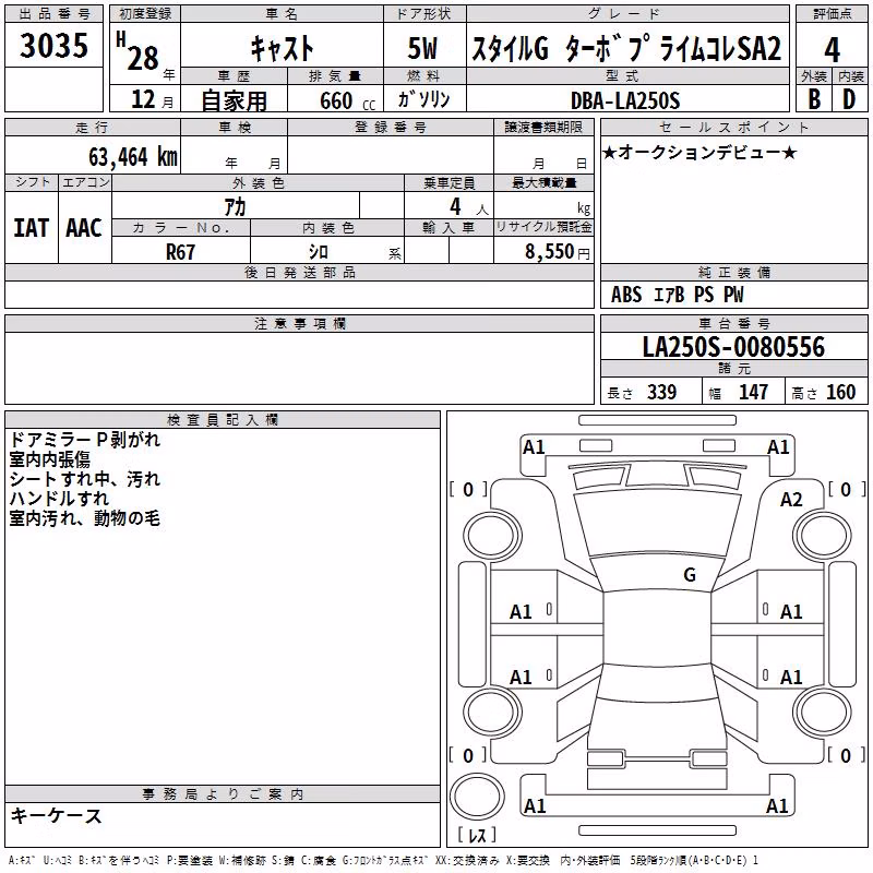 DAIHATSU CAST