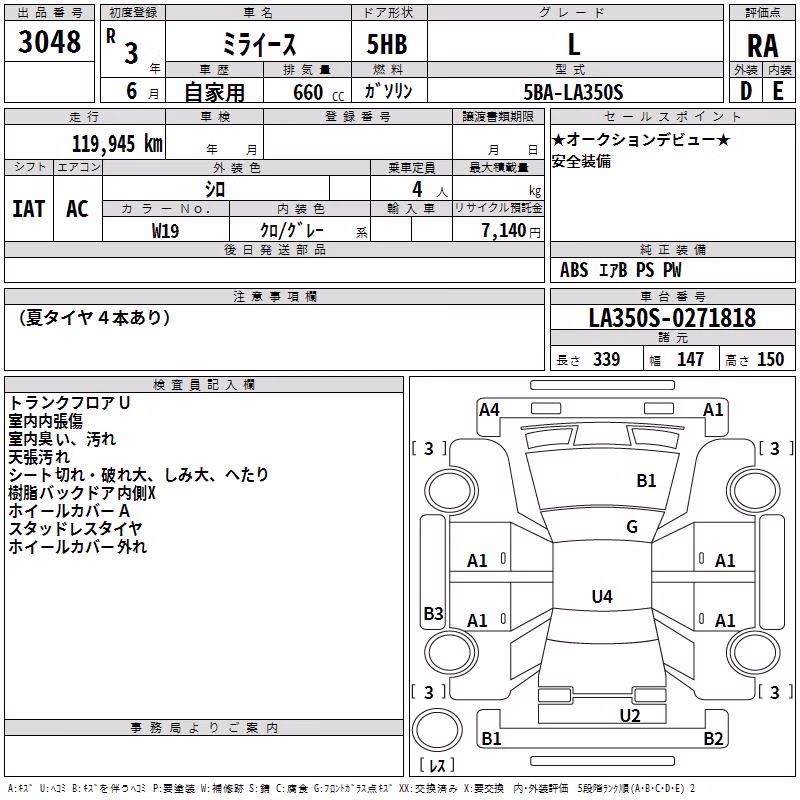 DAIHATSU MIRA E:S