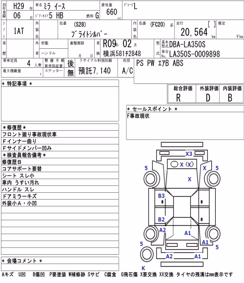 DAIHATSU MIRA E:S