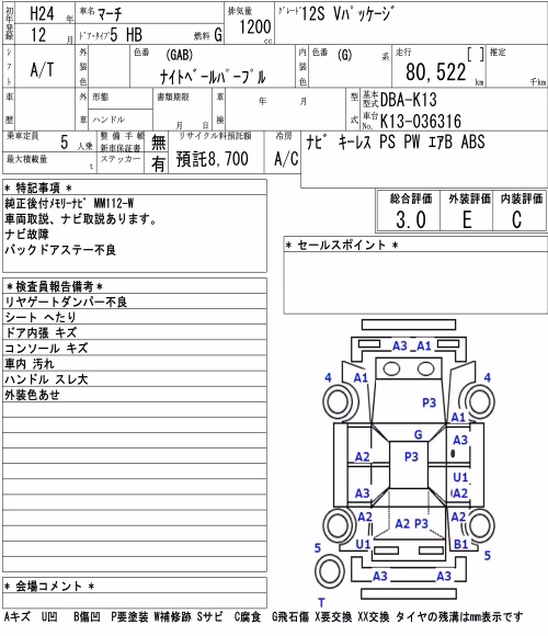 NISSAN MARCH