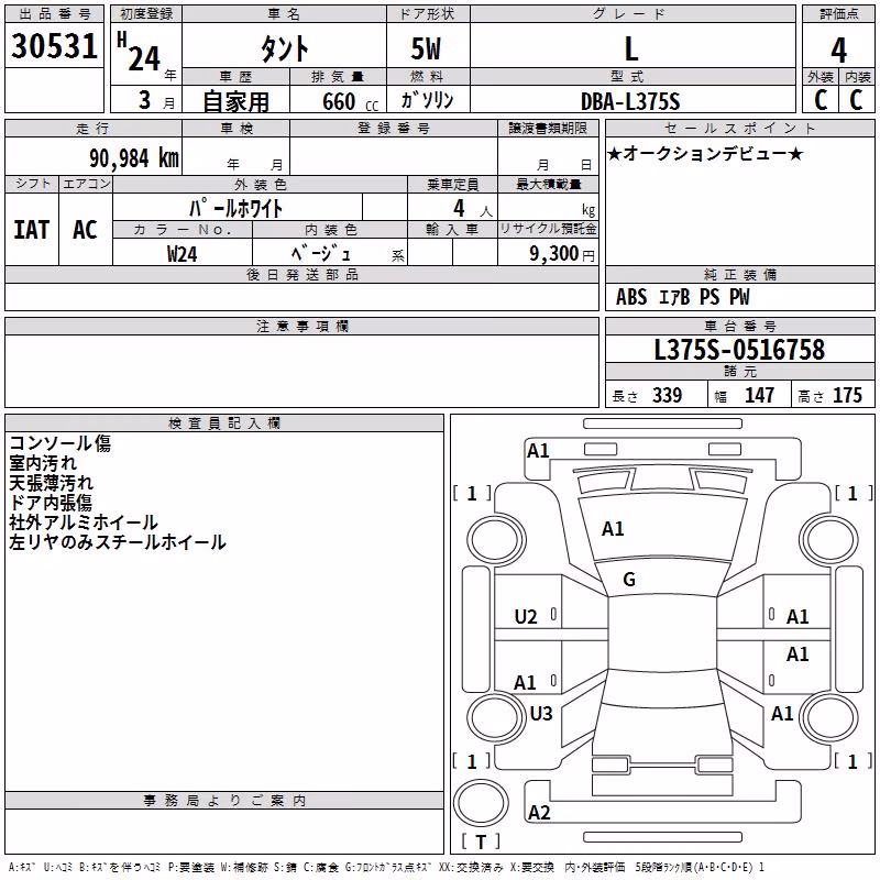 DAIHATSU TANTO