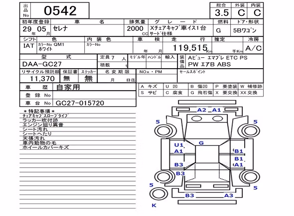 NISSAN SERENA