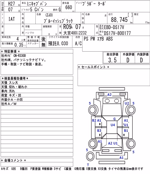 MITSUBISHI MINICAB