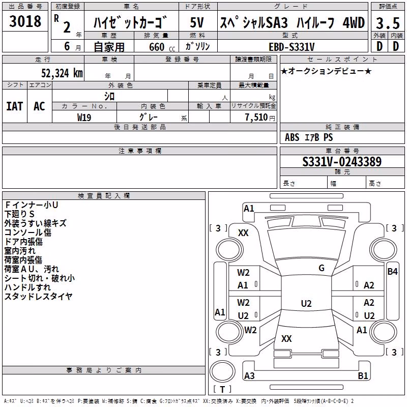 DAIHATSU HIJET