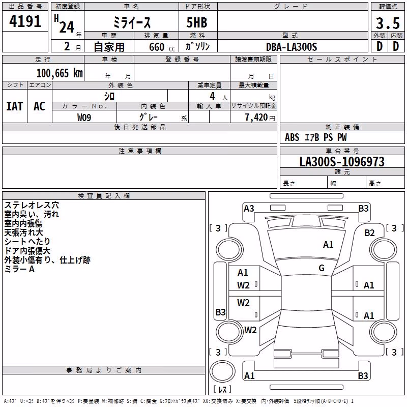 DAIHATSU MIRA E:S