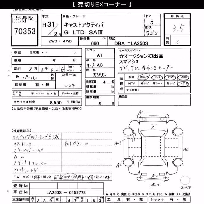 DAIHATSU CAST