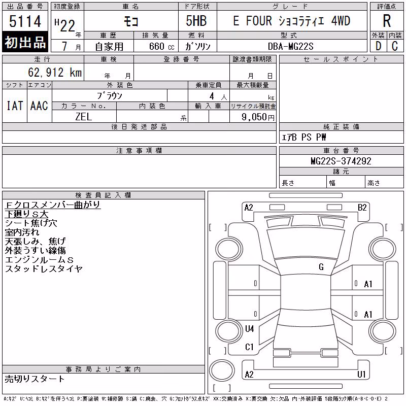 NISSAN MOCO