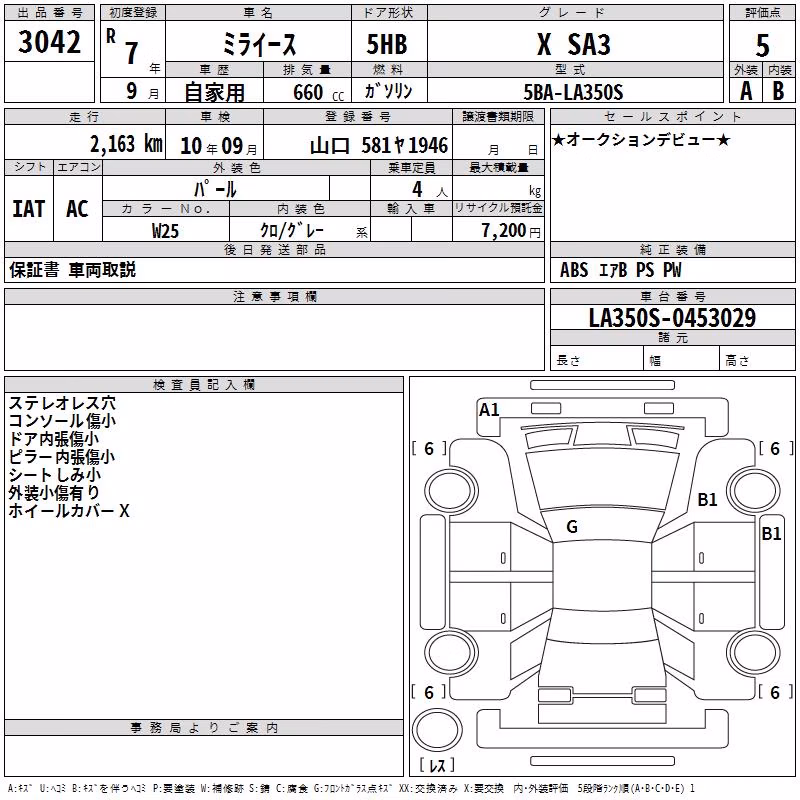 DAIHATSU MIRA E:S