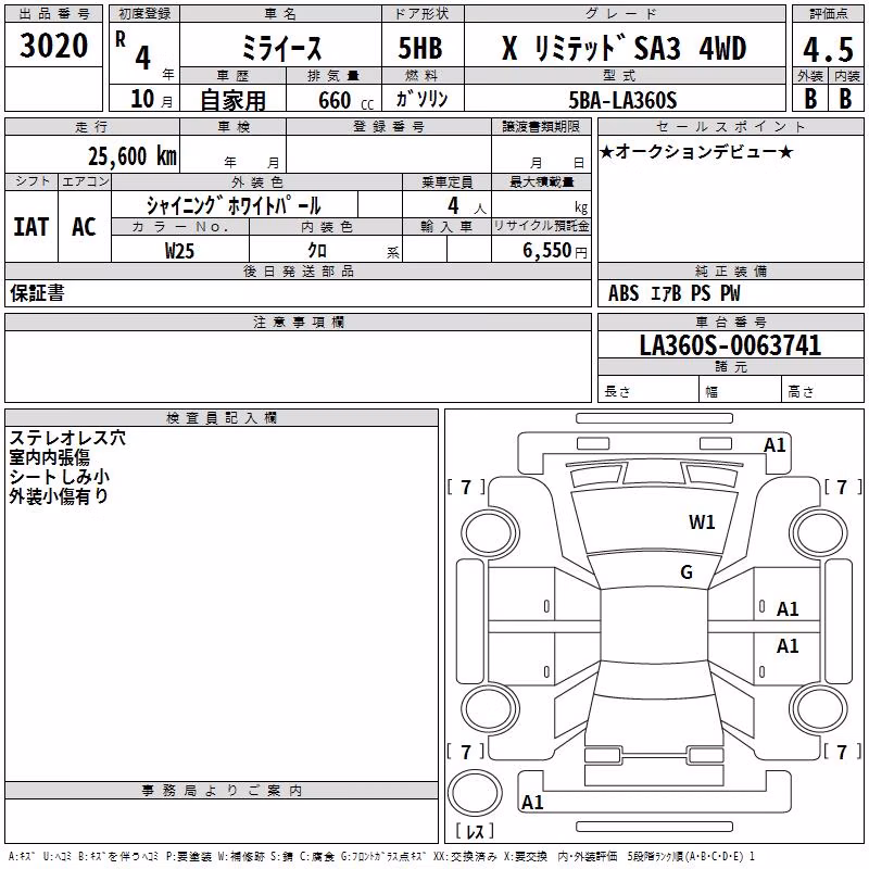 DAIHATSU MIRA E:S