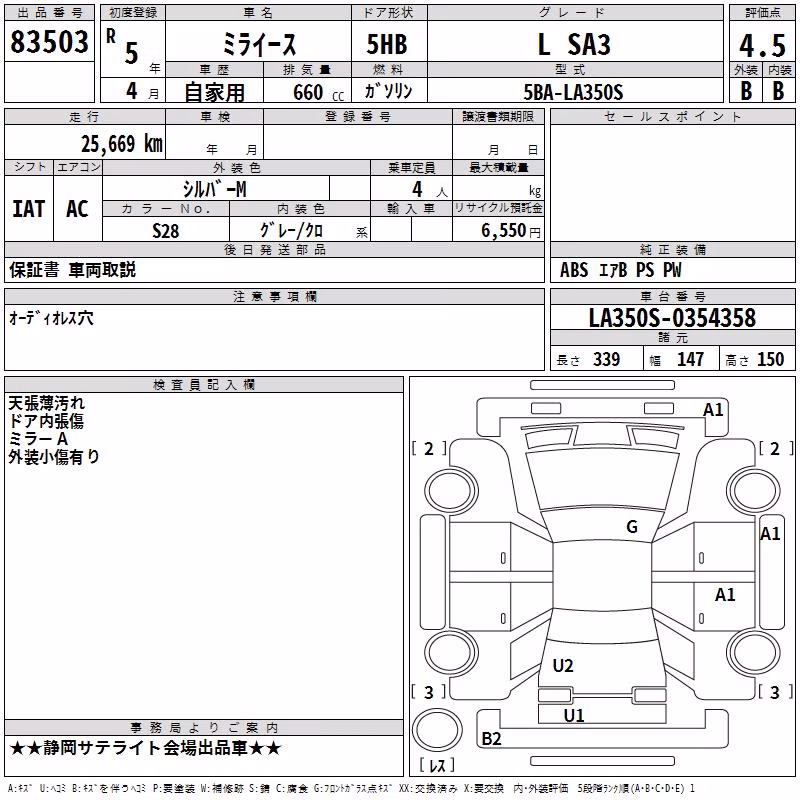 DAIHATSU MIRA E:S