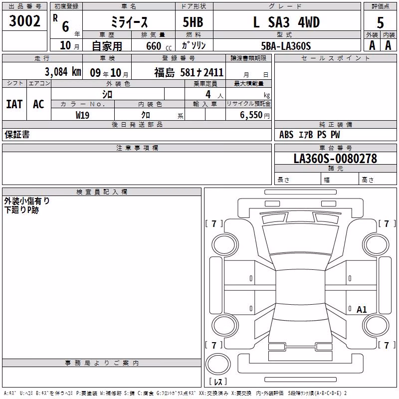 DAIHATSU MIRA E:S