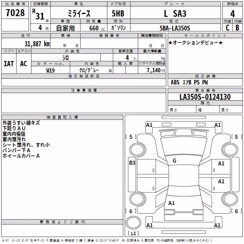 DAIHATSU MIRA E:S