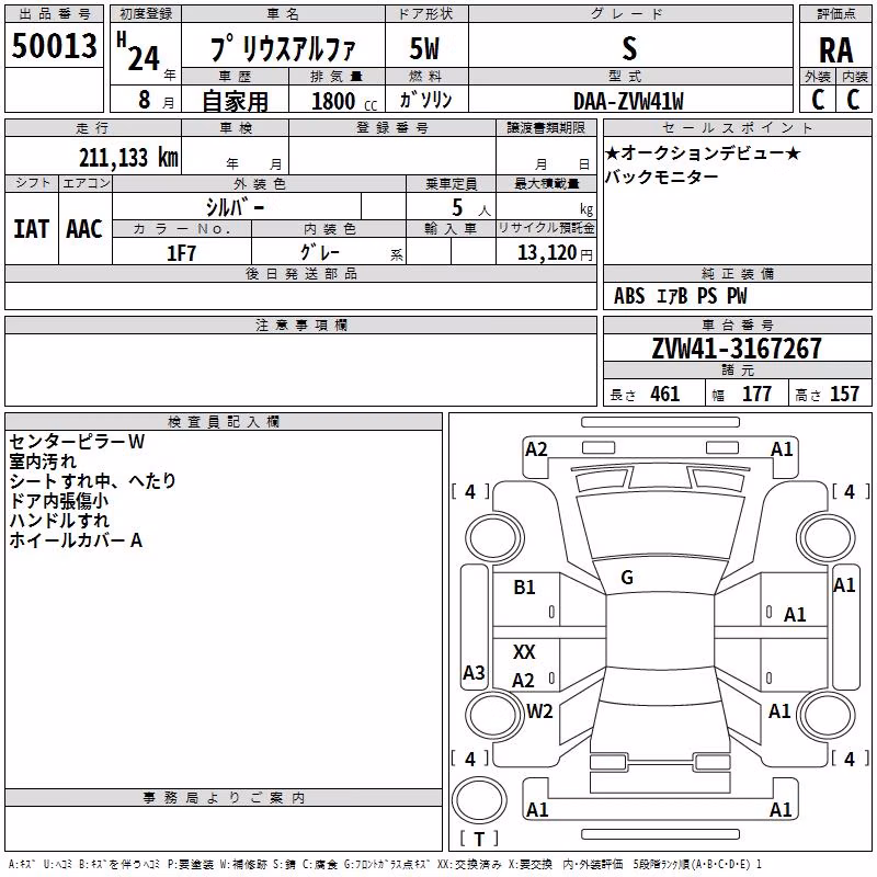 TOYOTA PRIUS ALPHA