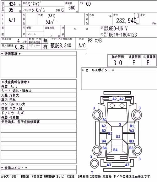 MITSUBISHI MINICAB