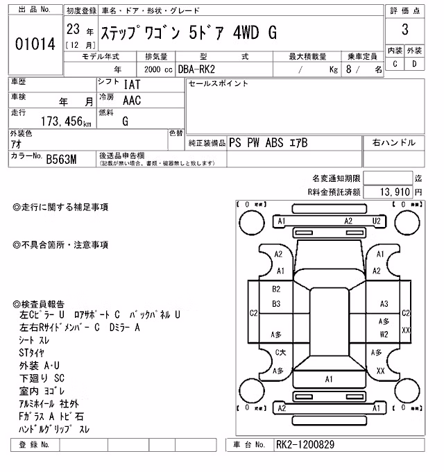 HONDA STEPWGN