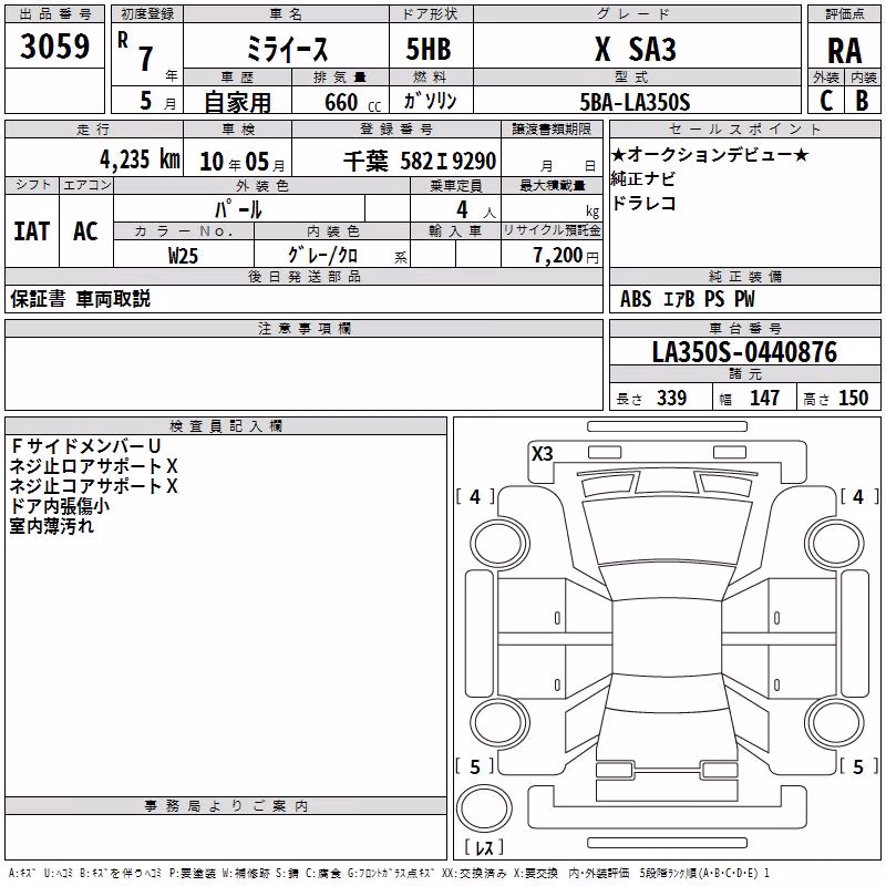 DAIHATSU MIRA E:S