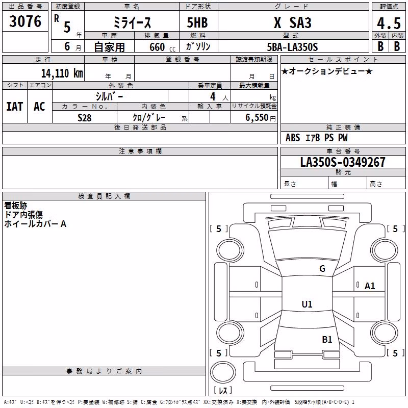 DAIHATSU MIRA E:S