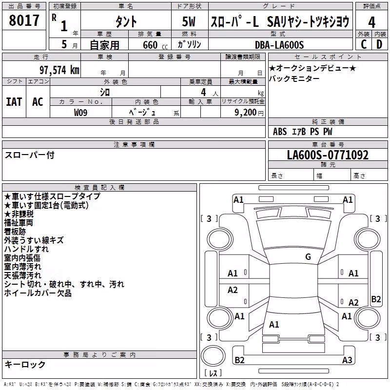 DAIHATSU TANTO