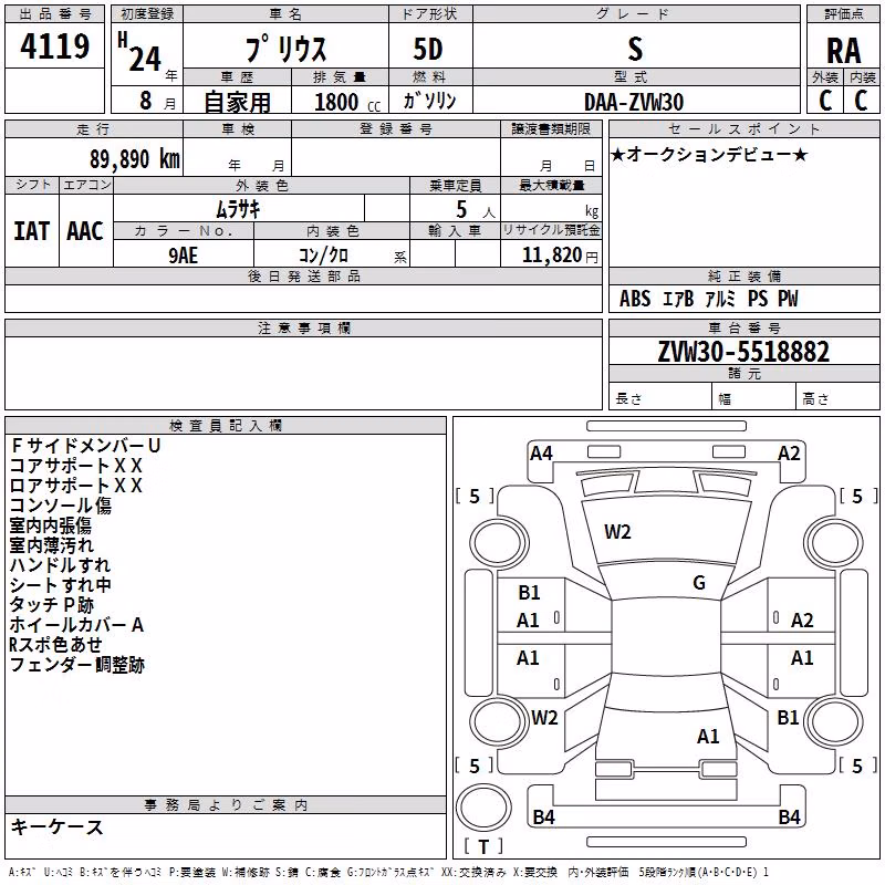 TOYOTA PRIUS