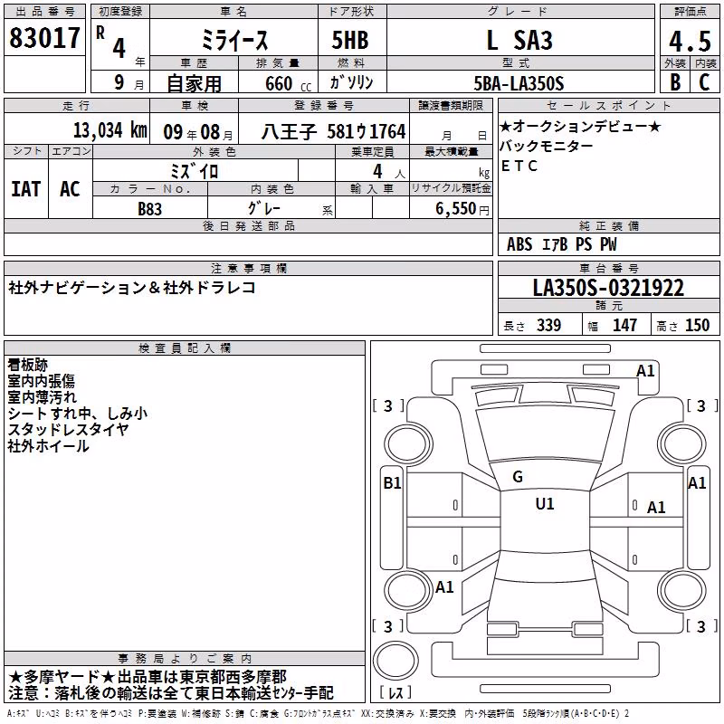 DAIHATSU MIRA E:S
