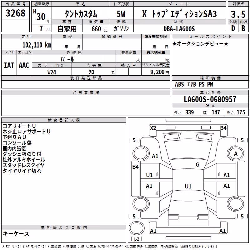 DAIHATSU TANTO