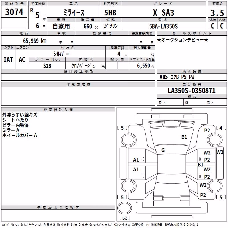 DAIHATSU MIRA E:S