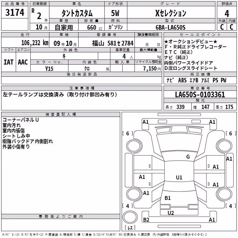 DAIHATSU TANTO