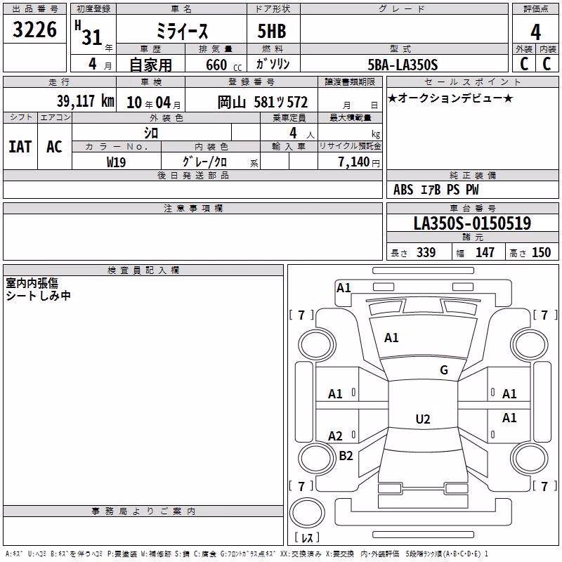 DAIHATSU MIRA E:S