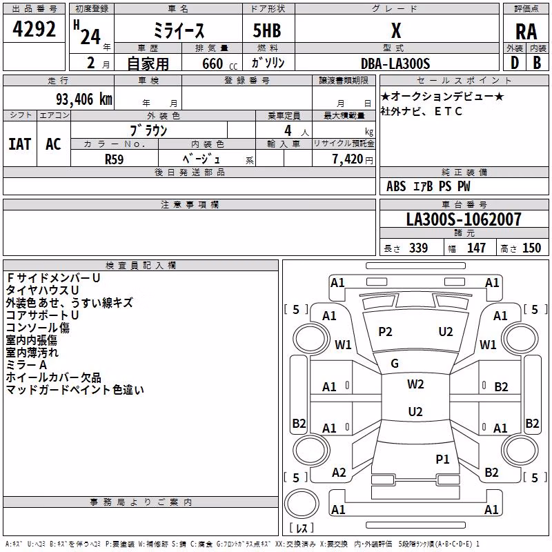 DAIHATSU MIRA E:S