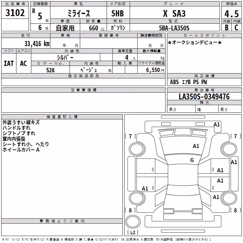 DAIHATSU MIRA E:S