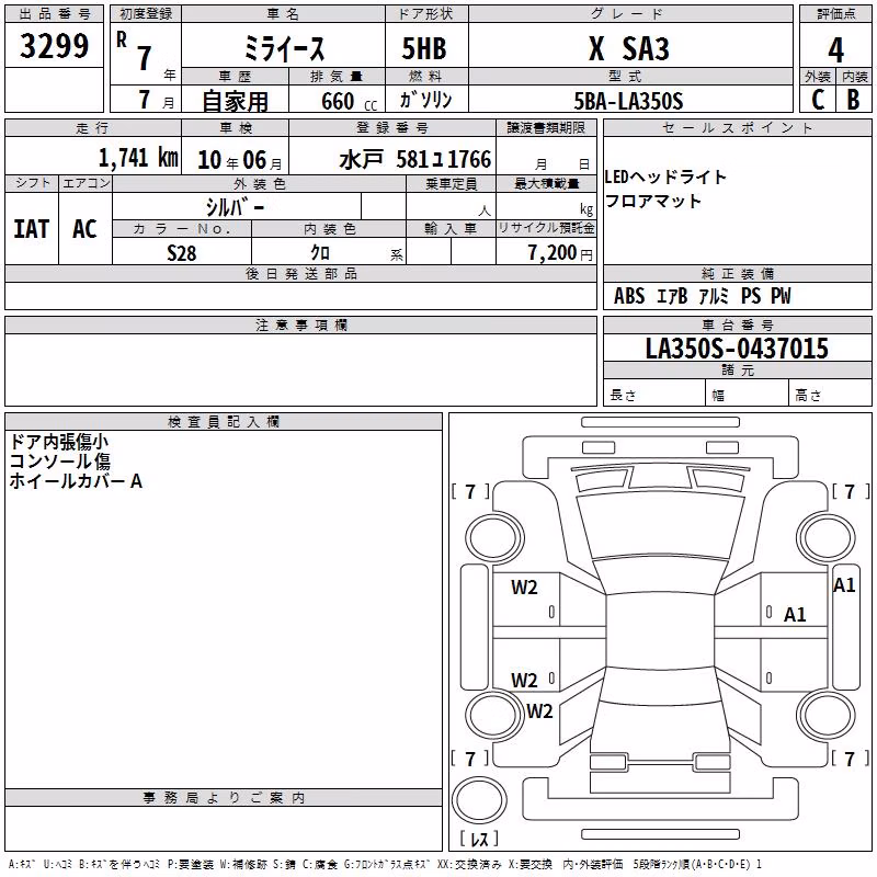 DAIHATSU MIRA E:S