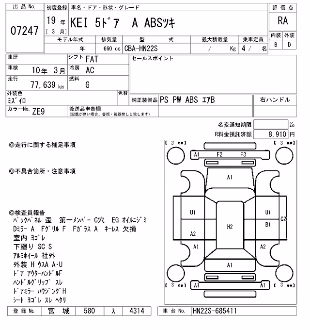 SUZUKI KEI