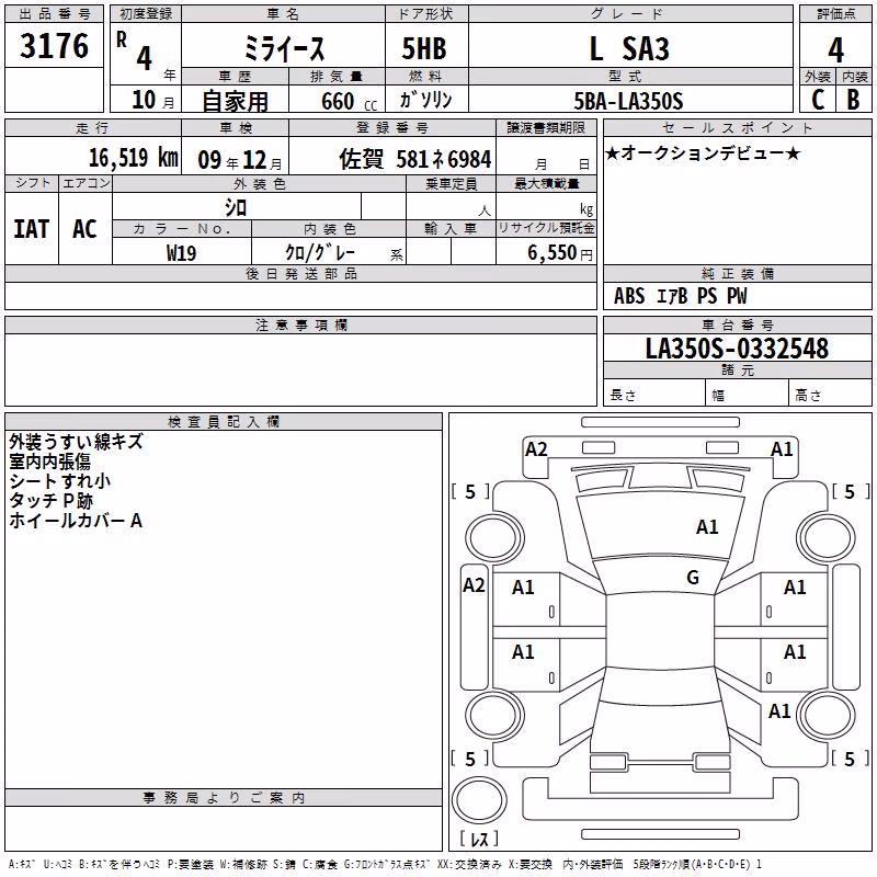 DAIHATSU MIRA E:S