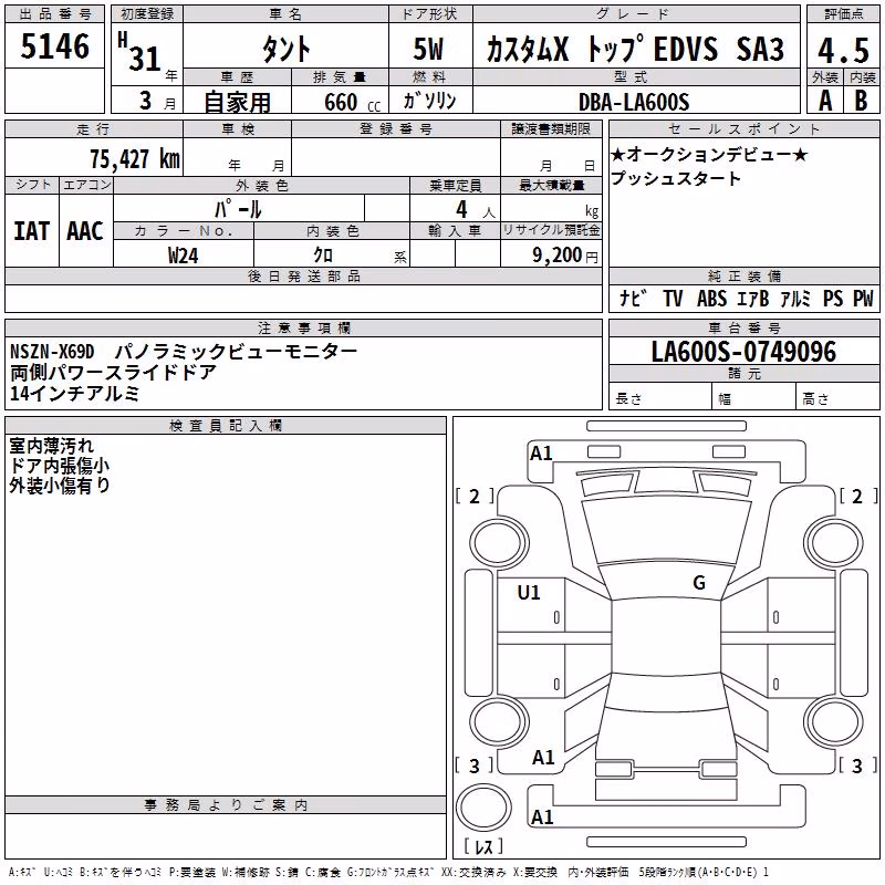 DAIHATSU TANTO